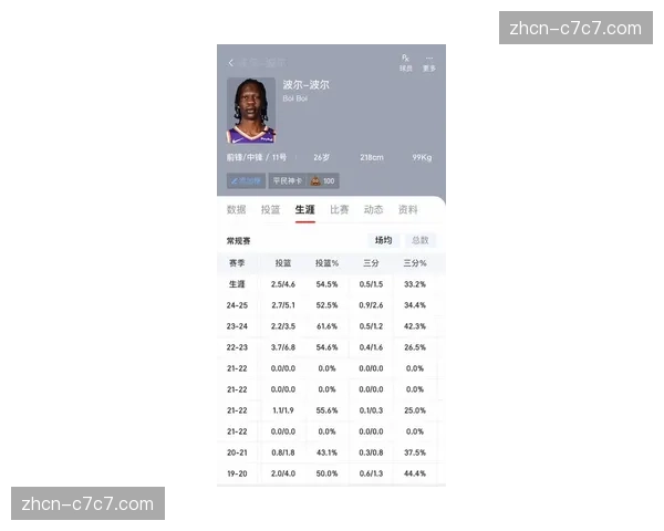 梅州客家队公布新赛季体能测试结果，全队Yo-Yo测试成绩较上赛季大幅提升